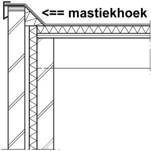 Mastiekschroot 7cm