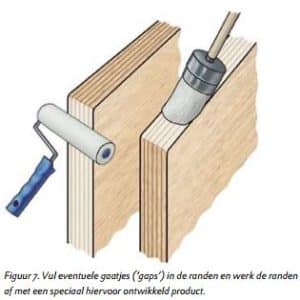 Verf gereedschap
